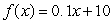 <strong>Find a formula for the linear function f. . </strong> A) B) C) D)