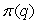 A textbook company had fixed costs of $15,000 and variable costs of $20 for a certain book. The company sells the books for $30 each. Find a formula for the profit function, .