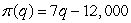 <strong>Production costs for manufacturing t-shirts consist of a fixed cost of $12,000 plus variable costs of $2 per shirt. Each t-shirt sells for $7 dollars. Find the total profit, , as a function of the number of shirts produced, q.</strong> A) B) C) D)