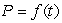 The population of the United States in millions t years after 1790 during the years from 1790 to 1860 was given approximately by the exponential formula . What was the approximate doubling time for the population? Round to the nearest year.