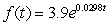The population of the United States in millions t years after 1790 during the years from 1790 to 1860 was given approximately by the exponential formula . What was the approximate doubling time for the population? Round to the nearest year.
