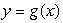 The graphs of and are given in the following figure. Estimate .