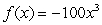 Sketch global pictures of the functions , , and on the same set of axes. Label each function on both ends so it is obvious which is which.