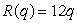 A company has cost and revenue functions given in dollars by and . What is the effect on the break even point of doubling the fixed costs?