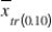<strong>Calculate for the following sample data set: </strong> A) 11.63 B) 15.1 C) 15.5 D) 9