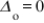 <strong>In the Wilcoxon rank-sum test, the null hypothesis may be expressed as: If , then:</strong> A) the test is not valid. B) we can conclude that the null hypothesis is true and there is no difference in the two population medians only if the sample provides sufficient support for this assertion. C) there is insufficient evidence to reject the null hypothesis, but nothing is said about the validity of the null hypothesis. D) the median of population 1 is equal to the mean of population 2, provided both populations are heavily skewed.