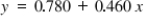 <strong>Consider these five x, y pairs. The regression equation is What is ?</strong> A) 1.19 B) 2.39 C) -2.39 D) -1.19
