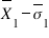 <strong>Which of the following options would serve as an intuitive estimate of the parameter ?</strong> A) B) C) D)