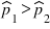 <strong>Concerning inference on two population proportions, it is appropriate to use the pooled or combined estimate of the common population proportion when:</strong> A) . B) . C) ; that is, . D) anytime .