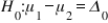 <strong>Concerning the statement of the null hypothesis, , is always:</strong> A) equal to 0. B) greater than 0. C) less than 0. D) some fixed real number.