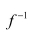 Determine the domain and range of the inverse function of the following function f .
