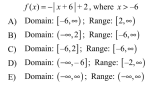 Determine the domain and range of the inverse function of the following function f .