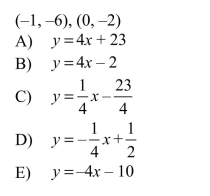 Find the slope-intercept form of the line passing through the points.