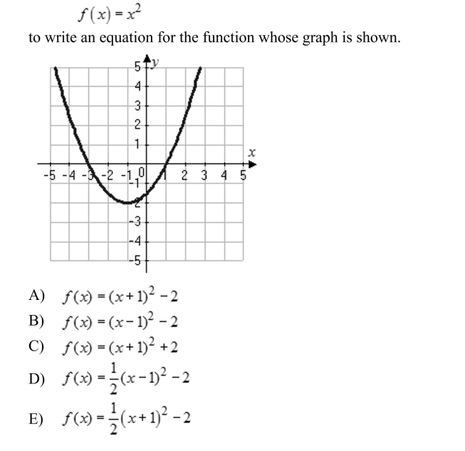 Use the graph of