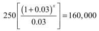 <strong>Solve the exponential equation below algebraically. Round your result to three decimal places. </strong> A) 86.873 B) 99.967 C) 111.803 D) 97.718 E) 87.344