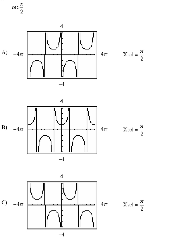 Use a graphing utility to graph the function below, making sure to show at least two periods.