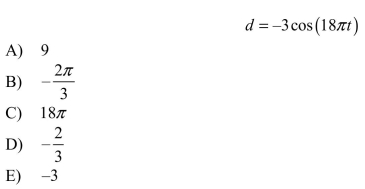 Find the frequency of the simple harmonic motion described by the function below.