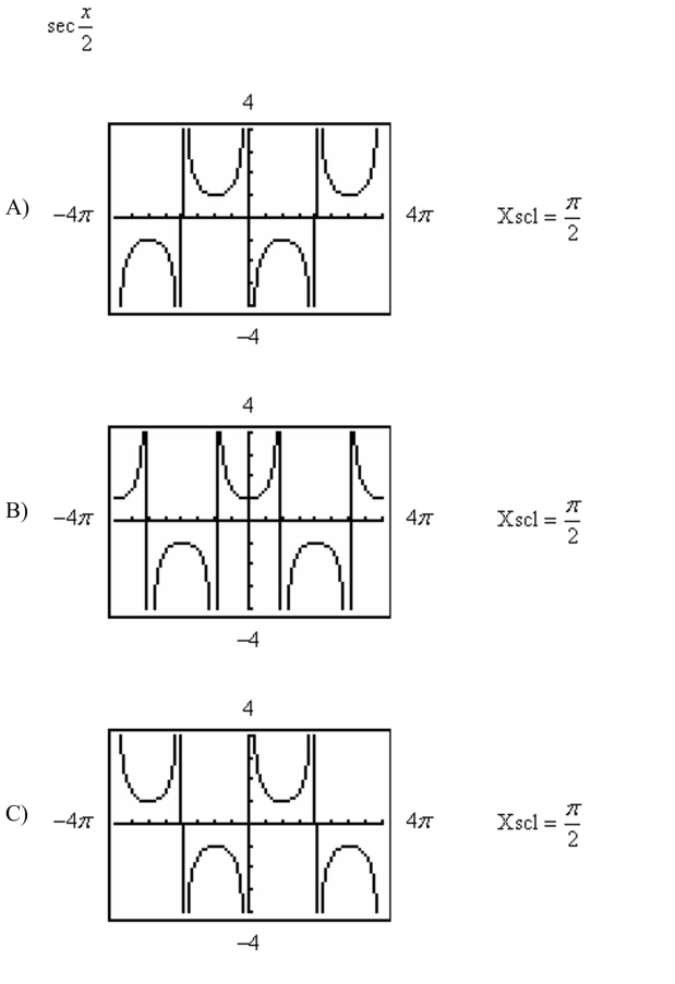 Use a graphing utility to graph the function below, making sure to show at least two periods.