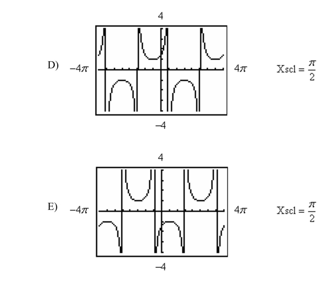 Use a graphing utility to graph the function below, making sure to show at least two periods.