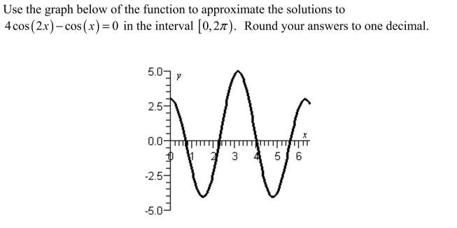 <strong> </strong> A) 0.7, 3.0, 1.5, 4.7 B) 3.0, 1.5, 4.7, 5.6 C) 3.0, 2.3, 4.0, 5.6 D) 0.7, 2.3, 4.0, 5.6 E) 0.7, 1.5, 4.0, 6.3