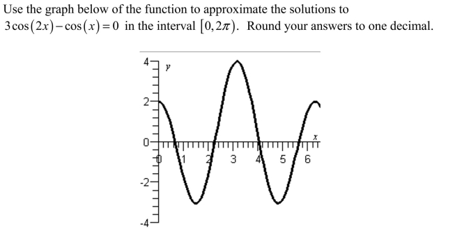 <strong> </strong> A) 0.7, 2.0, 1.5, 4.8 B) 2.0, 1.5, 4.8, 5.6 C) 2.0, 2.2, 4.0, 5.6 D) 0.7, 2.2, 4.0, 5.6 E) 0.7, 1.5, 4.0, 6.3
