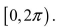 Find all solutions of the following equation in the interval