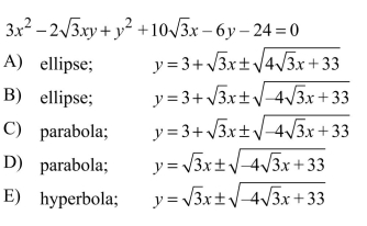 Use the discriminant to classify the graph; then use the quadratic formula to solve for y.