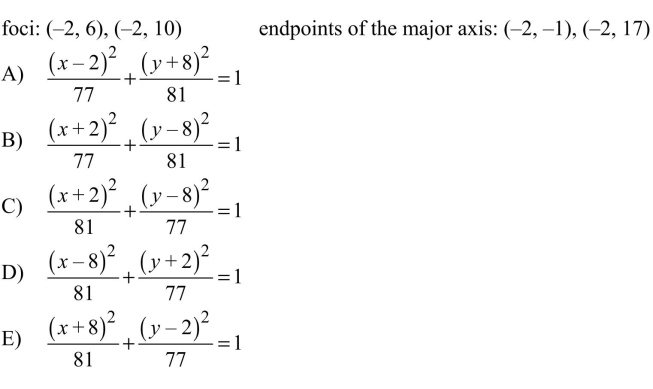 Find the standard form of the equation of the ellipse with the given characteristics.
