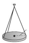 The lights in an auditorium are 25-pound disks of radius 16 inches. Each disk is supported by three equally spaced 50-inch wires attached to the ceiling. Find the Tension in each wire. Round your answer to two decimals.
