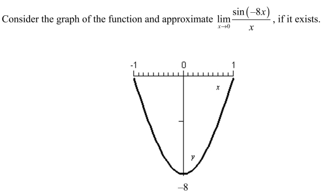 <strong> </strong> A) -1 B) -4 C) -8 D) 1 E) The limit does not exist.