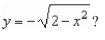Which of the following is the correct graph of  