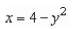 <strong>Sketch the graph of the equation: </strong> A) B) C) D) E)