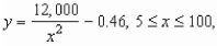 <strong>The resistance in ohms of 1000 feet of solid metal wire at can be approximated by the model where x is the diameter of the wire in Mils If the diameter of the wire is doubled, the resistance is changed by approximately What factor? In determining your answer, you can ignore the constant -0.46.</strong> A) B) C) D) E)