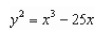 <strong>Find all intercepts: </strong> A)x-intercepts: (0,0), (5,0), (-5,0); y-intercept: (0, -25) B)x-intercepts: (0,0), (5,0); y-intercept: (0, 0) C)x-intercepts: (0,0), (5,0), (-5,0); y-intercept: (0, 0) D)x-intercepts: (0,0), (5,0); y-intercept: (0, 5) E)x-intercepts: (0,0), (5,0), (25,0); y-intercept: (0, 0)