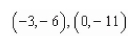 <strong>Find the slope of the line passing through the pair of points. </strong> A) B) C) D)0 E)