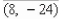 <strong>If a line has slope and passes through the point through which of the following points does the line also pass?</strong> A) B) C) D) E)