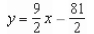 <strong>Find an equation of the line that passes through the point and has the slope </strong> A) B) C) D) E)