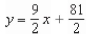 <strong>Find an equation of the line that passes through the point and has the slope </strong> A) B) C) D) E)