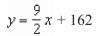 <strong>Find an equation of the line that passes through the point and has the slope </strong> A) B) C) D) E)