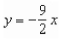 <strong>Find an equation of the line that passes through the point and has the slope </strong> A) B) C) D) E)