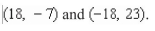 <strong>Find an equation of the line that passes through the points </strong> A) B) C) D) E)