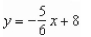 <strong>Find an equation of the line that passes through the points </strong> A) B) C) D) E)