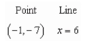 <strong>Write an equation of the line that passes through the given point and is perpendicular to the given line. </strong> A) B) C) D) E)