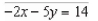 <strong>Write an equation of the line that passes through the given point and is parallel to the given line. </strong> A) B) C) D) E)