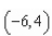 <strong>Write an equation of the line that passes through the point and is perpendicular to the line </strong> A) B) C) D) E)