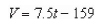 <strong>Suppose that the dollar value of a product in and the rate at which the value of the product is expected to increase per year during the next years is Write a linear Equation that gives the dollar value of the product in terms of the year Round the numerical values in your answer to one decimal place, where applicable.</strong> A) B) C) D) E)