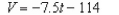 <strong>Suppose that the dollar value of a product in and the rate at which the value of the product is expected to increase per year during the next years is Write a linear Equation that gives the dollar value of the product in terms of the year Round the numerical values in your answer to one decimal place, where applicable.</strong> A) B) C) D) E)