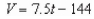 <strong>Suppose that the dollar value of a product in and the rate at which the value of the product is expected to increase per year during the next years is Write a linear Equation that gives the dollar value of the product in terms of the year Round the numerical values in your answer to one decimal place, where applicable.</strong> A) B) C) D) E)