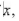 A company reimburses its sales representatives per day for lodging and meals plus per mile driven.Write a linear equation giving the daily cost to the company in terms of the number of miles driven.Round the numerical values in your answer to two decimal places, where Applicable.