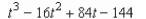 <strong>Evaluate (if possible) the function Simplify the result.</strong> A) B) C) D) E)none of the above